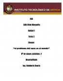 El problema del agua en el mundo