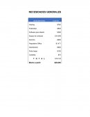 Comparacion de banco