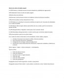 Historia de cultivo de tejidos vegetal