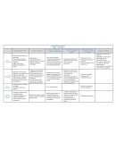 Acciones a implementar en el salón de clases