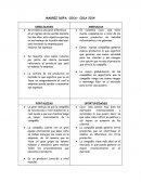 MADRIZ DOFA, COCA- COLA 2014