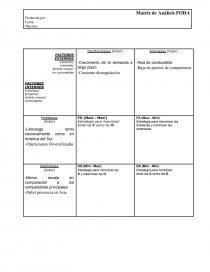 Matriz de Análisis FODA. Página 1
