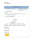 La actividad principal del vendedor de piso deberá ser conseguir la mayor cantidad de artículos vendidos durante su jornada
