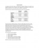 TALLER DE COSTOS la empresa Sor Rita Ltda.