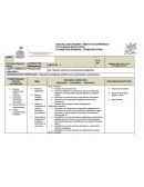 Programación de estudios de matemáticas en a escuela