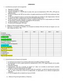 FLP Ejercicios evalucion de proyectos.