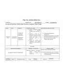 Unidad Tema Subtemas Propósitos de la unidad Aprendizajes esperados de la unidad