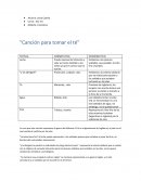 Análisis simbólico: Interpretación de un texto sobre la Guerra de Malvinas