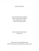 CUADRO COMPARATIVO RAS 2000