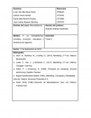 Módulo 1: La mercadotecnia: concepto, evolución, naturaleza y tendencia de negocios.