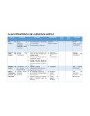 Libro salarios: esterategia salarial y de compensaciones