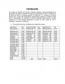 Caso Empresa agrícola “El Maitenal” S.A