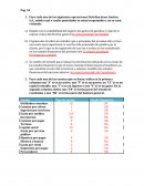 Para cada una de las siguientes operaciones Distribuciones Andros, S.A