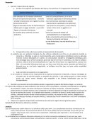 Video Cultura de negocio Escribir cinco aspectos que desataca del video y cinco barreras en la negociación internacional