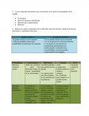 Tipos de muestreo. Muestreo aleatorio estratificado