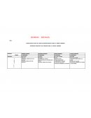 ESTRUCTURA DEL PLAN DE AREA DE CIENCIAS SOCIALES PARA EL GRADO PRIMERO