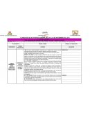 PLANEACIÓN DE ACTIVIDADES SEMANA DEL 03 AL 05 DE NOVIEMBRE DEL 2015