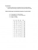 Se realiza el cálculo previo al montaje del circuito. Se halla la tabla de verdad