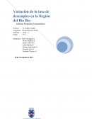 Variación de la tasa de desempleo en la Región del Bio Bío