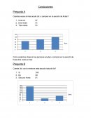 Cuantas veces al mes acude Ud. a comprar en la sección de frutas?