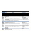 PLAN DE CLASE ÉTICA Y VALORES II