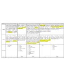 Empresas servicios publicos