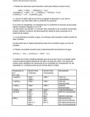 Obtener la sal de Fremy.