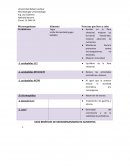 Microorganismos beneficiosos