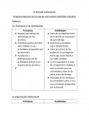 Bloque II La Enseñanza y los Aprendizajes