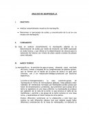 Analisis de mantequilla