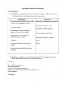 ANATOMIA y FISIOLOGIA DIENCEFALO