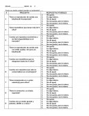 Cuestionario: Como se siente usted cuando su automóvil...