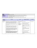 Que los alumnos conozcan diferentes formatos para que comprendan su utilidad y aprendan a llenarlos.