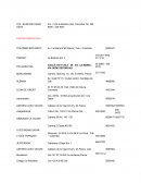 Direccion colegios calo COL. BILINGÜE DIANA OESE