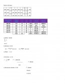 Probabiblidad y estadistica - actividad integradora