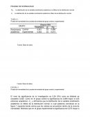 Prueba de normalidad