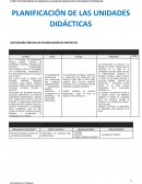 PLANIFICACIÓN DE LAS UNIDADES DIDÁCTICAS ACTIVIDADES PREVIAS DE PLANIFICACIÓN DE PROYECTO