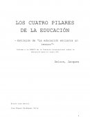 Los Cuatro Pilares de la Educación. Jacques Delors