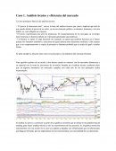 El precio lo descuenta todo”, esta es la base del análisis técnico que viene a implicar que todo lo que pueda afectar al precio de un valor,