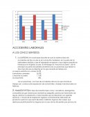 Los accidentes laborales.