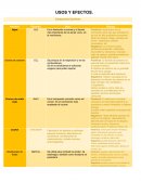 Usos y efectos de los compuestos quimicos