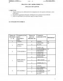 Guia de laboratorio quimica 2015-2 uni