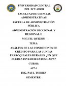 CUALES SON LOS ANÁLISIS DE LAS CONDICIONES DE CRÉDITO PARA LAS JUNTAS PARROQUIALES RURALES