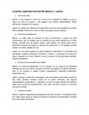 No se aprecia el valor de un bien por la cantidad de trabajo, ya que la mano de obra es barata y mal pagada, aun siendo especializada. Existe distribución desigual de la riqueza