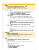 Características derecho indigena