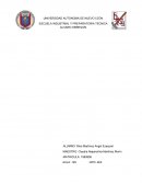 La importancia del arte en la sociedad y que cambios provoca en los artistas