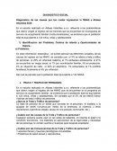 Diagnostico social aldeas sos