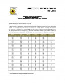 ANALISIS DE REGRESIÓN Y CORRELACIÓN LINEAL MULTIPLE