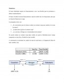Caso de estudio El banco Rabobank