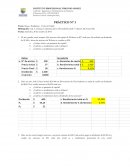 PRÁCTICO N° 3 Tema: Riesgo y Rendimiento - Teoría de Portfolio